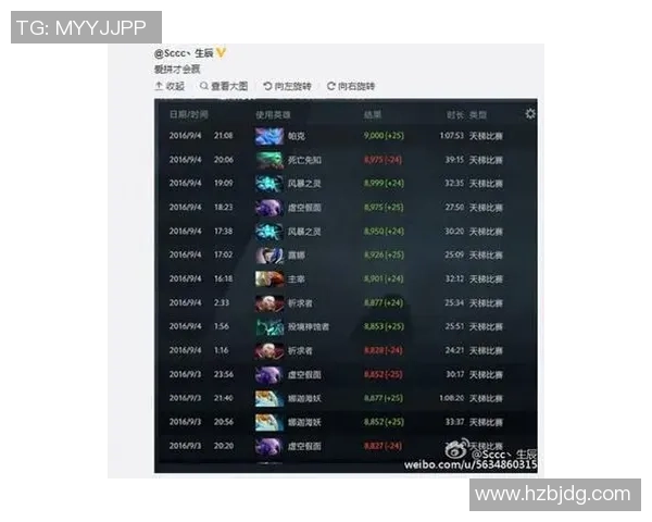 DOTA2意识实力榜单权威发布揭示顶尖选手真实实力与潜力分析