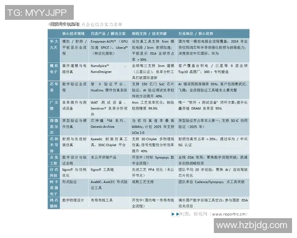 上海羽毛球队进攻革新之路探索与展望全景分析