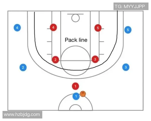北京篮球队的控制体系与战术分析:提升球队竞争力的关键策略探讨 北京篮球队的控制体系与战术分析:提升球队竞争力的关键策略探讨